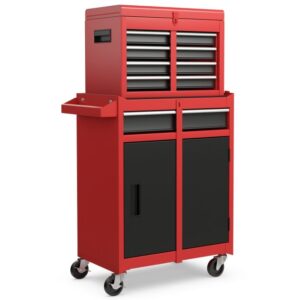 Pro-Tect Metal High Capacity Tool Storage Cabinet with Lockable Wheels - Red
