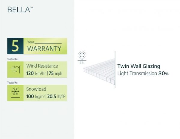 Palram 8x24 Bella Greenhouse - Silver (Twin Wall Glazing) - Image 8